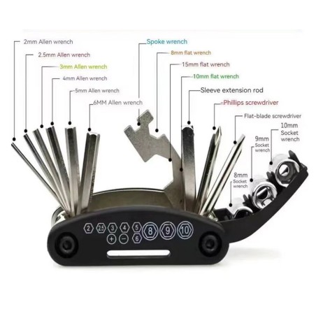 Multitool nářadí